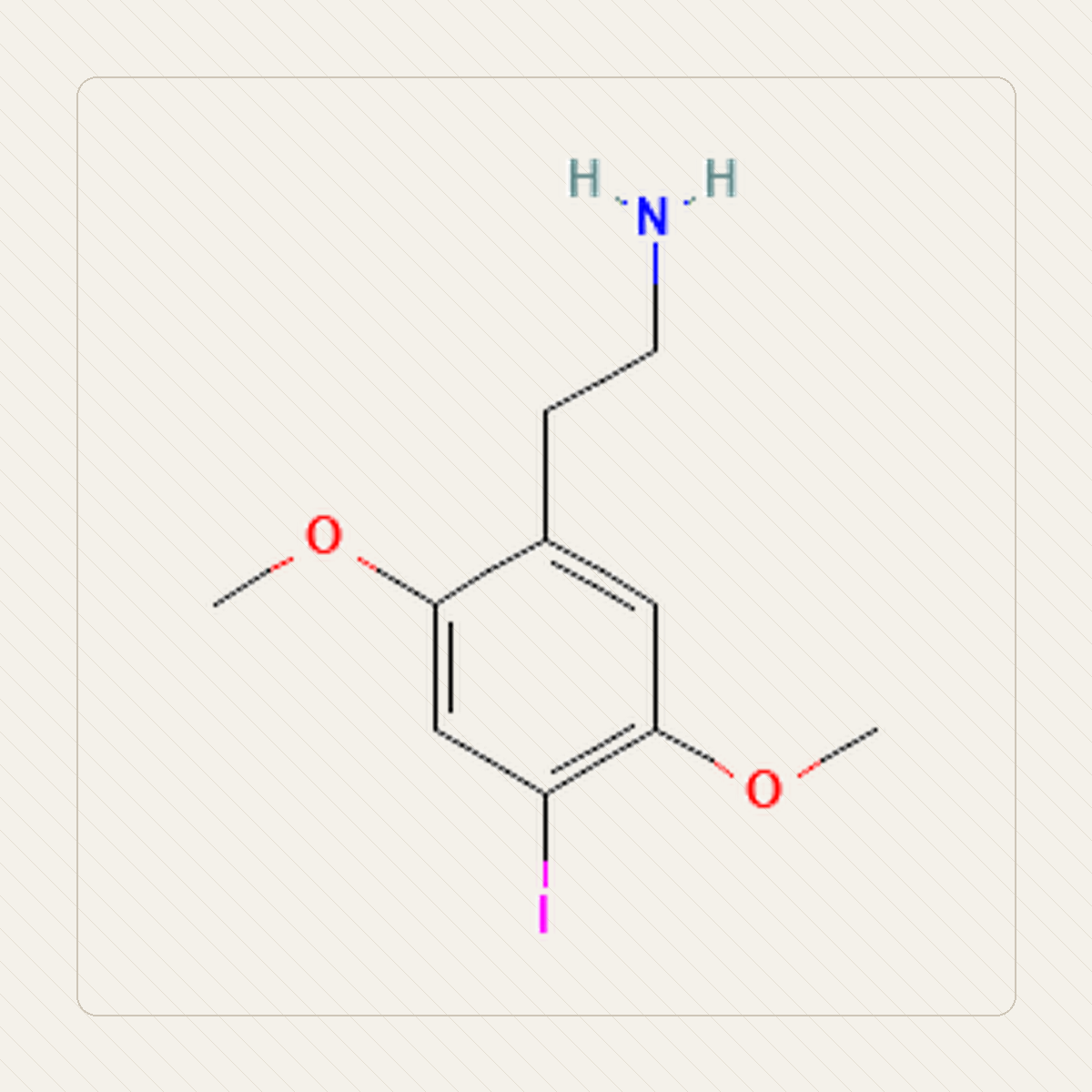 2C-I 2,5-dimetoksy-4-jodofenetyloamina, εκπαιδευτική απεικόνιση της μοριακής δομής