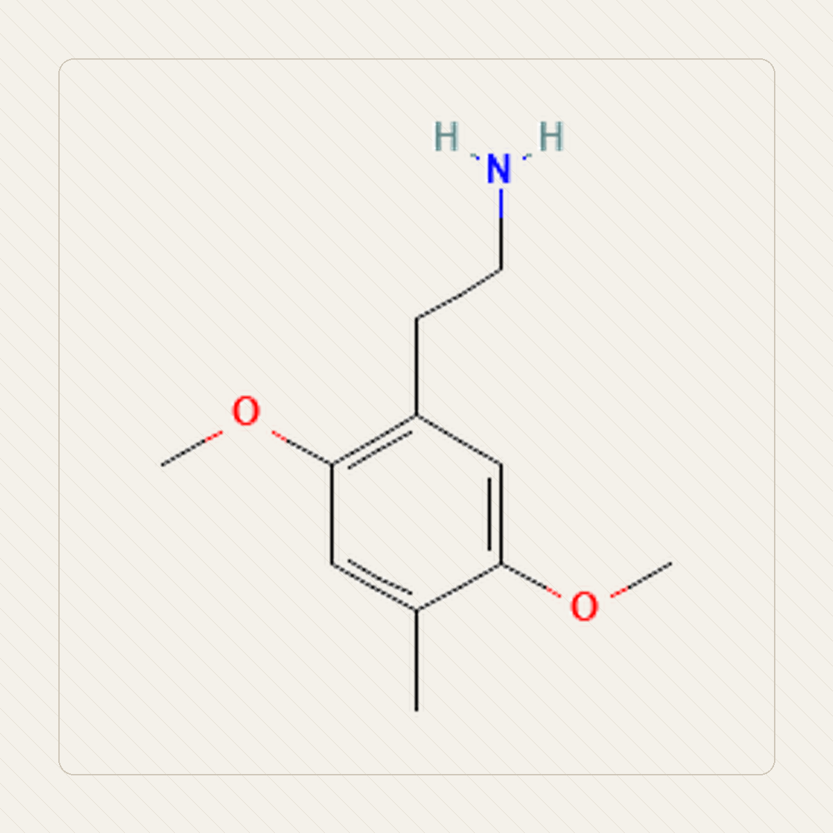 2C-D 2,5-dimetoksy-4-metylofenetyloamina, εκπαιδευτική απεικόνιση της μοριακής δομής