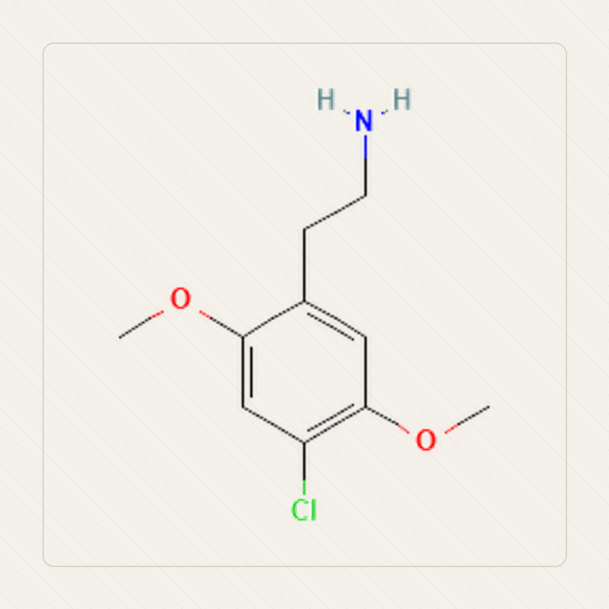 2C-C 2,5-dimetoksy-4-chlorofenetyloamina, εκπαιδευτική απεικόνιση της μοριακής δομής