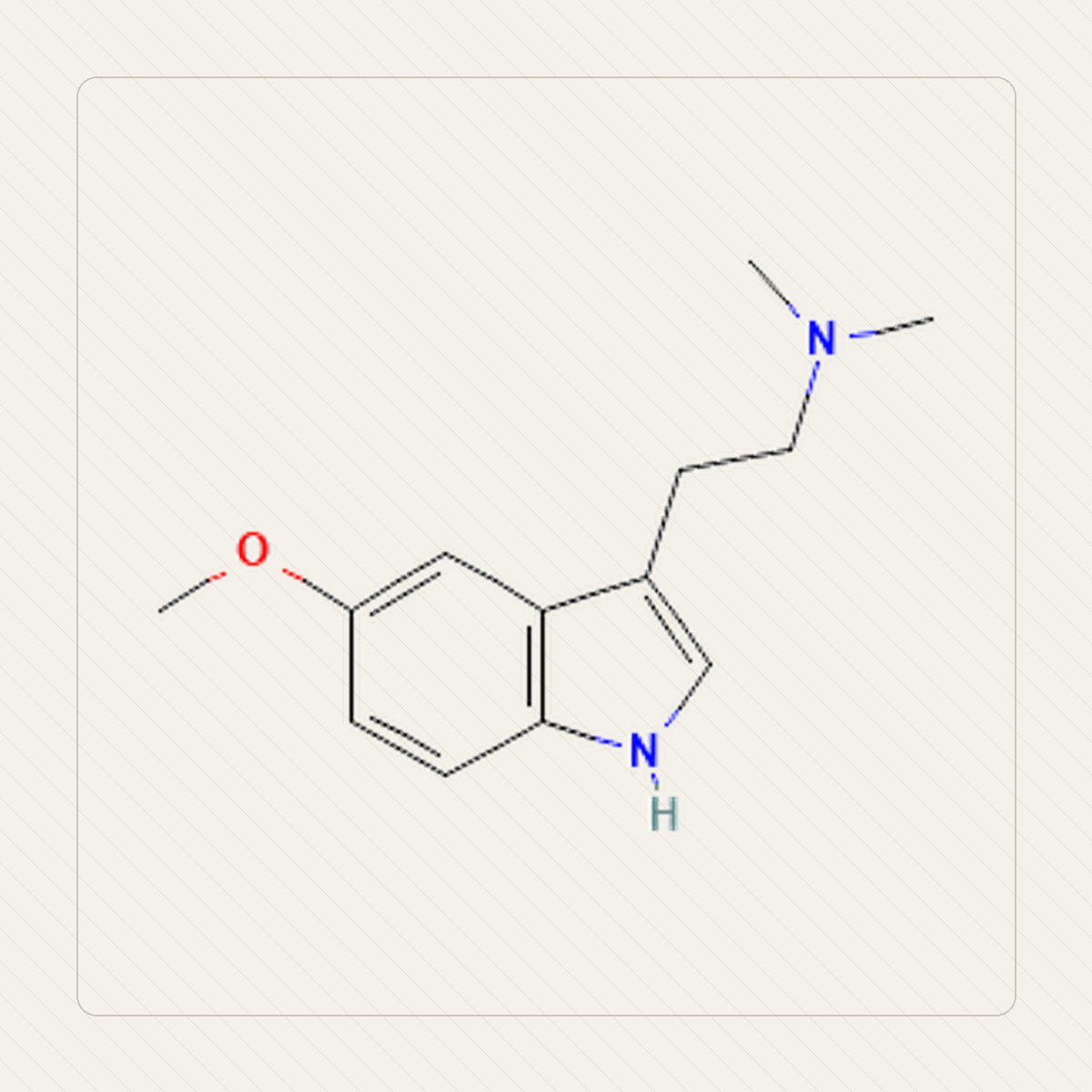 5-MeO-DMT O-metylobufotenina, εκπαιδευτική απεικόνιση της μοριακής δομής